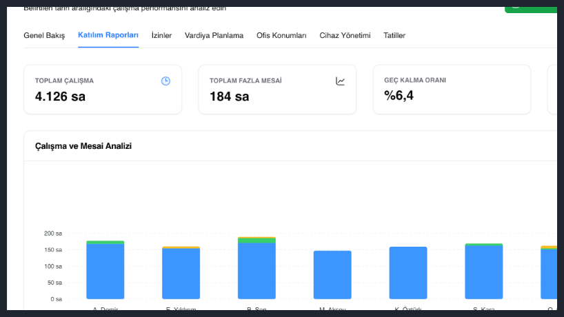 Raporlar: PDF & Excel