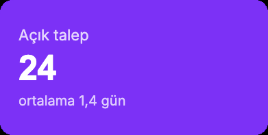 Veri görselleştirme