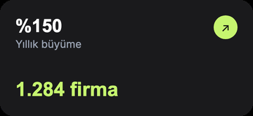 büyüme kartı