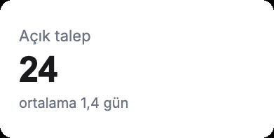 Veri görselleştirme