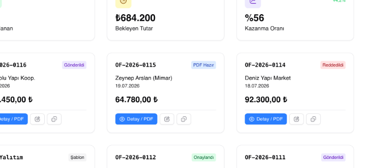 Durum belirsizliği yok