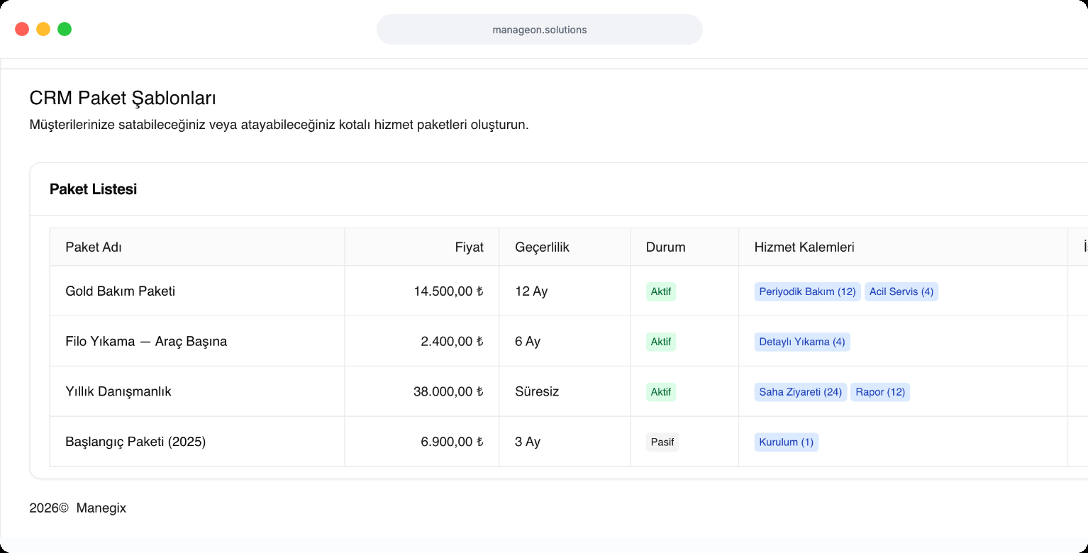 CRM paketine dahil olanlar