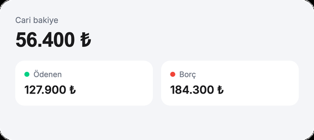 Müşteri kartı görünümü