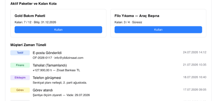 Kayıp teklif yok
