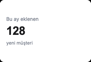 CRM analiz ekranı