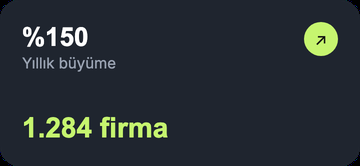 büyüme kartı